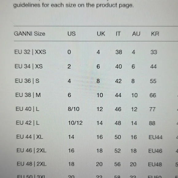 Ganni NWT pink gingham maxi dress Sz 14 ( See Measurements. Suits Smaller) - Picture 14 of 14